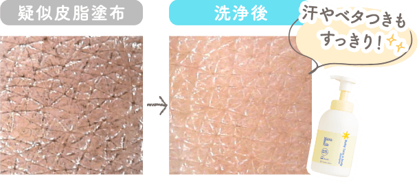 汗やベタつきもすっきり！
