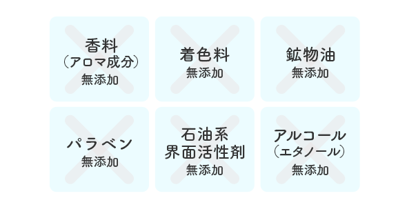 不要な成分
