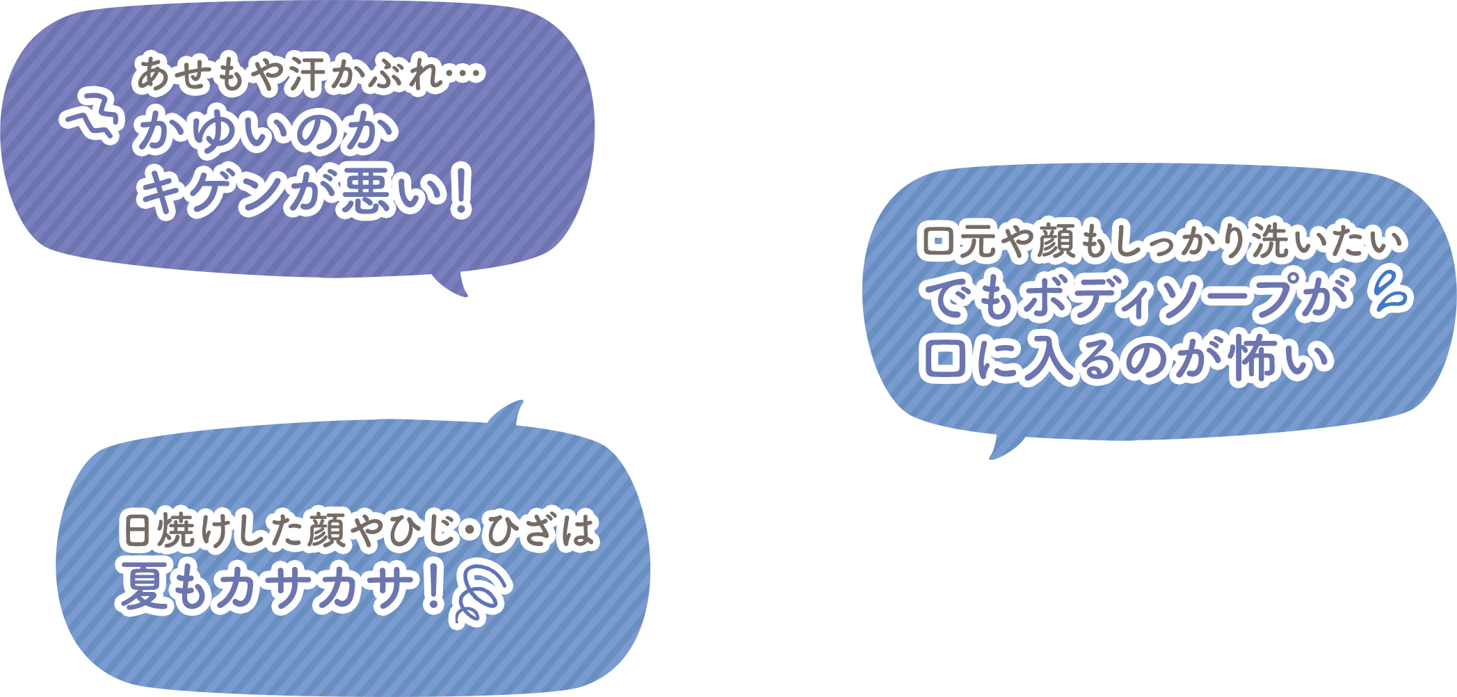 あせもや汗かぶれ…かゆいのかキゲンが悪い！ 口元や顔もしっかり洗いたい…でもボディソープが口に入るのが怖い 日焼けした顔やひじ・ひざは夏もカサカサ！