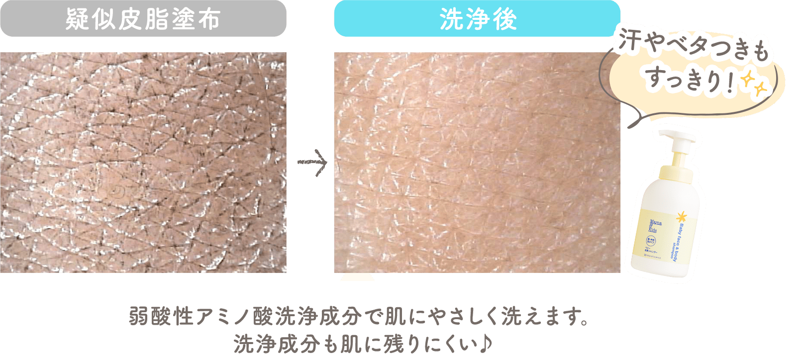 汗やベタつきもすっきり！