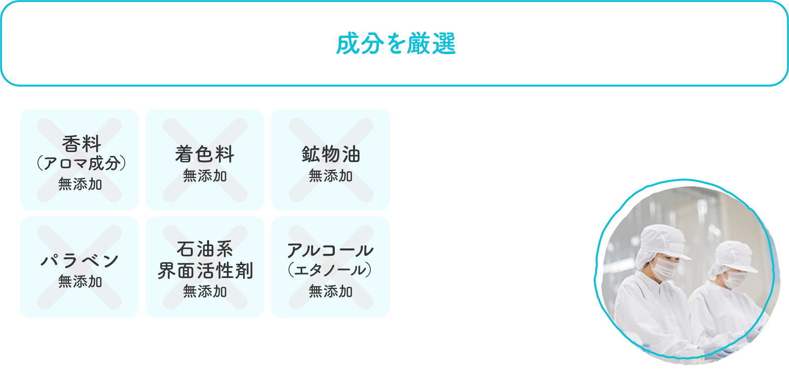 成分を厳選