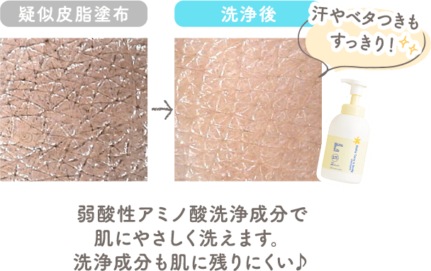 汗やベタつきもすっきり！