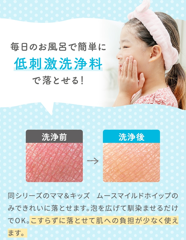 ひとりで使いやすい!コンパクトな容器