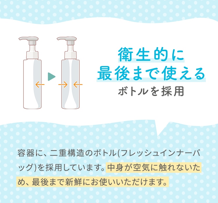 衛生的に最後まで使えるボトルを採用