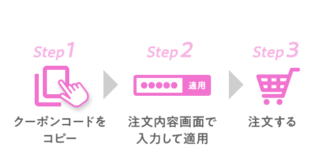 Step1 クーポンコードをコピー Step2 注文内容画面で入力して適用 Step3 注文する