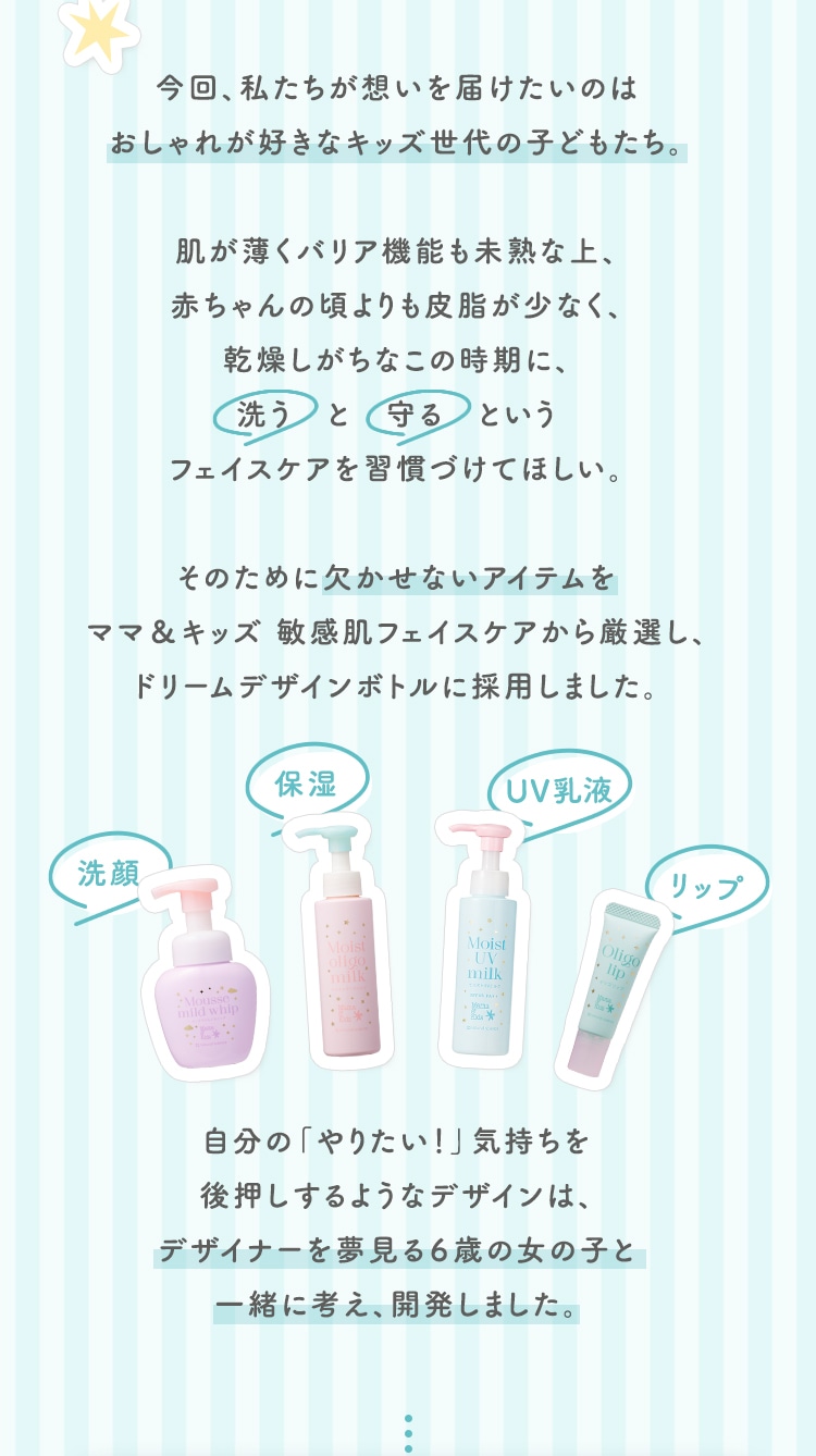 今回、私たちが想いを届けたいのはおしゃれが好きなキッズ世代の子どもたち。肌が薄くバリア機能も未熟な上、赤ちゃんの頃よりも皮脂が少なく、乾燥しがちなこの時期に、洗う　と　守る　というフェイスケアを習慣づけてほしい。そのために欠かせないアイテムをママ＆キッズ 敏感肌フェイスケアから厳選し、ドリームデザインボトルに採用しました。