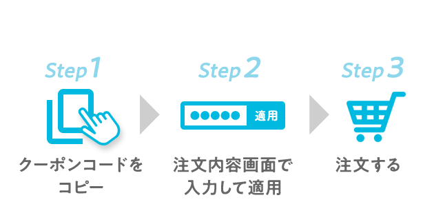 Step1 クーポンコードをコピー Step2 注文内容画面で入力して適用 Step3 注文する