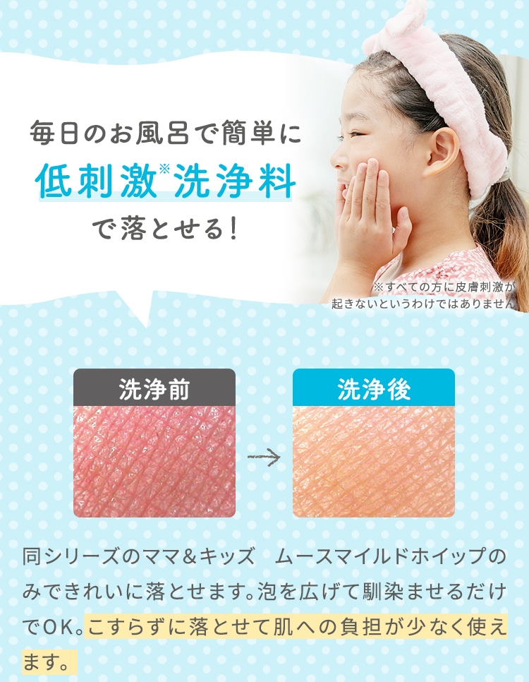 ひとりで使いやすい！コンパクトな容器