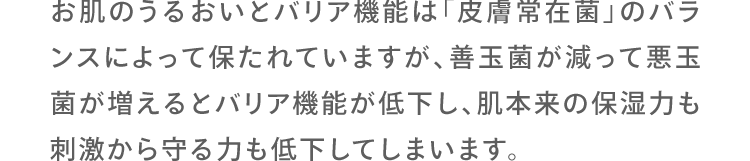 お肌のうるおいとバリア機能は「皮膚常在菌」のバランスによって保たれていますが、善玉菌が減って悪玉菌が増えるとバリア機能が低下し、肌本来の保湿力も刺激から守る力も低下してしまいます。