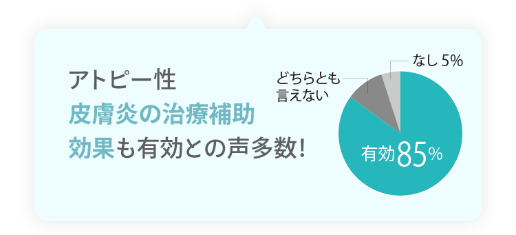 アトピー性 皮膚炎の治療補助 効果も有効との声多数！