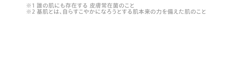 ※1 誰の肌にも存在する 皮膚常在菌のこと ※2 基肌とは、自らすこやかになろうとする肌本来の力を備えた肌のこと