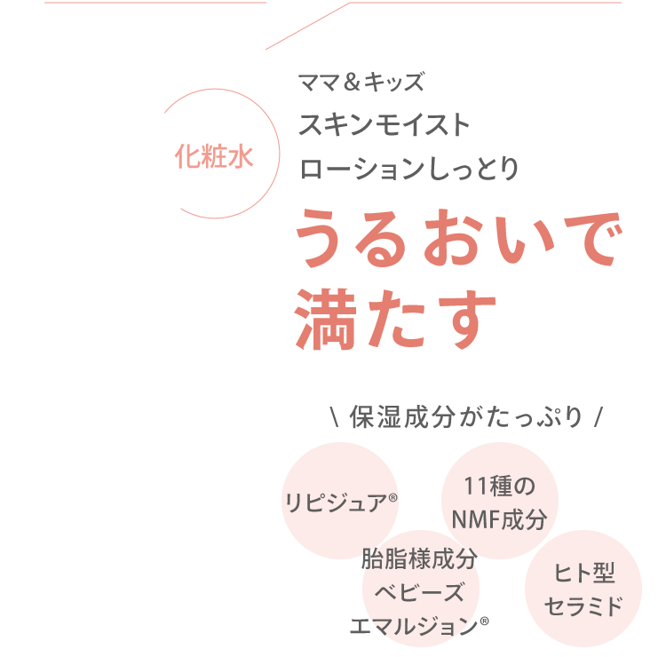 [化粧水] ママ＆キッズ スキンモイスト ローション（しっとり） うるおいで 満たす ＼ 保湿成分がたっぷり / [リピジュア] [胎脂様成分 ベビーズ エマルジョン] [11種のNMF成分] [ヒト型セラミド]