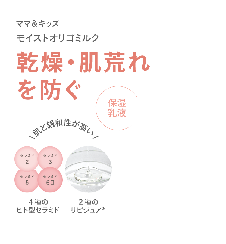 ママ＆キッズ モイストオリゴミルク 乾燥・肌荒れを防ぐ ＼ 肌と親和性が高い / 4種のヒト型セラミド 2種のリピジュア