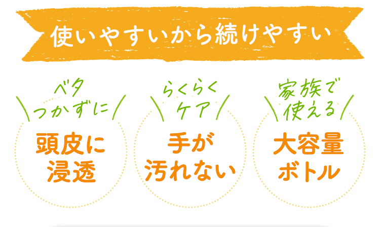 使いやすいから続けやすい ベタつかずに 頭皮に浸透 らくらくケア 手が汚れない 家族で使える 大容量ボトル