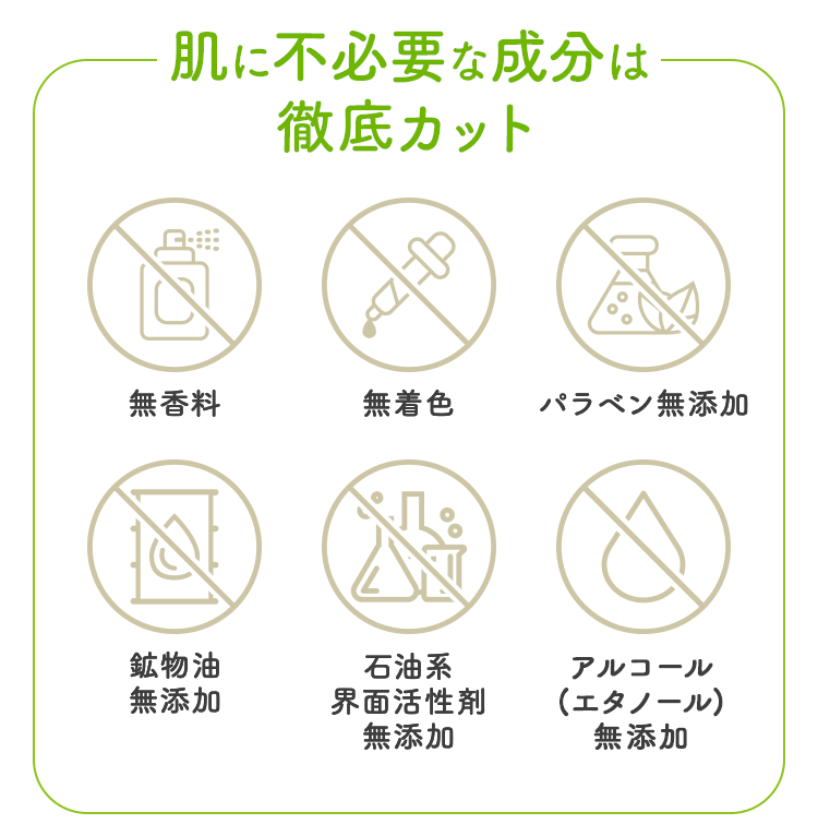 肌に不必要な成分は徹底カット 無香料 無着色 パラベン無添加 鉱物油 無添加 石油系 界面活性剤 無添加 植物性醸造 アルコール配合