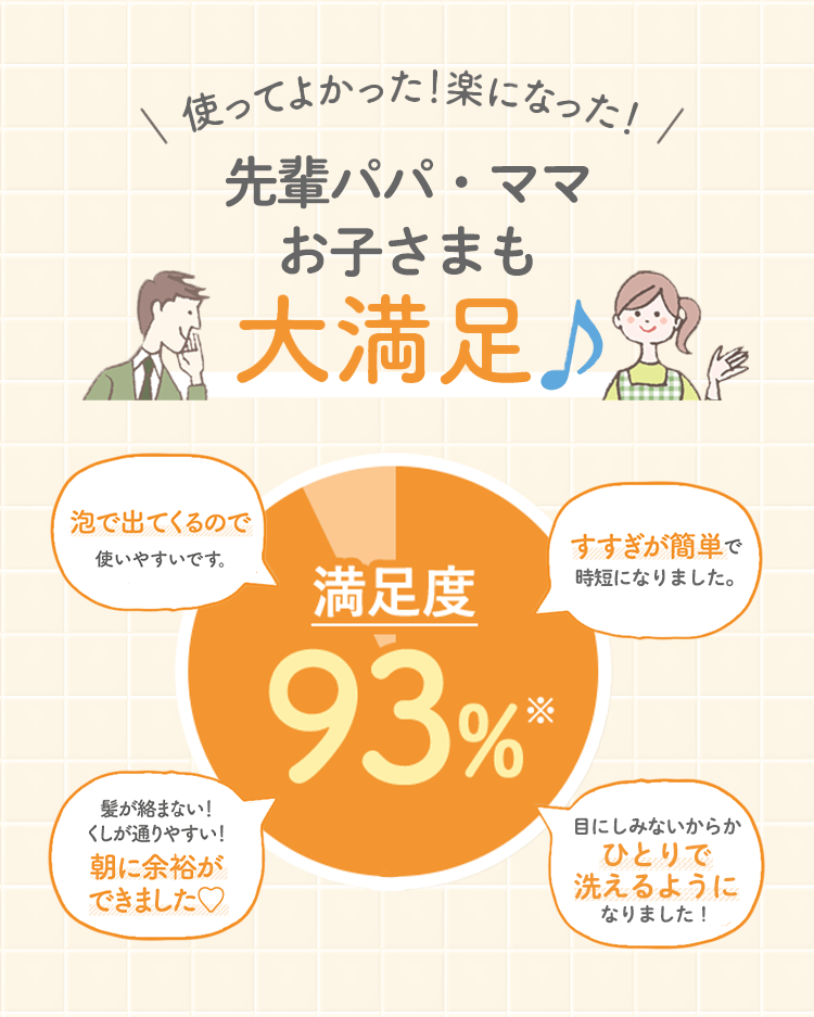 送料無料 初回限定セットでまずはお試し