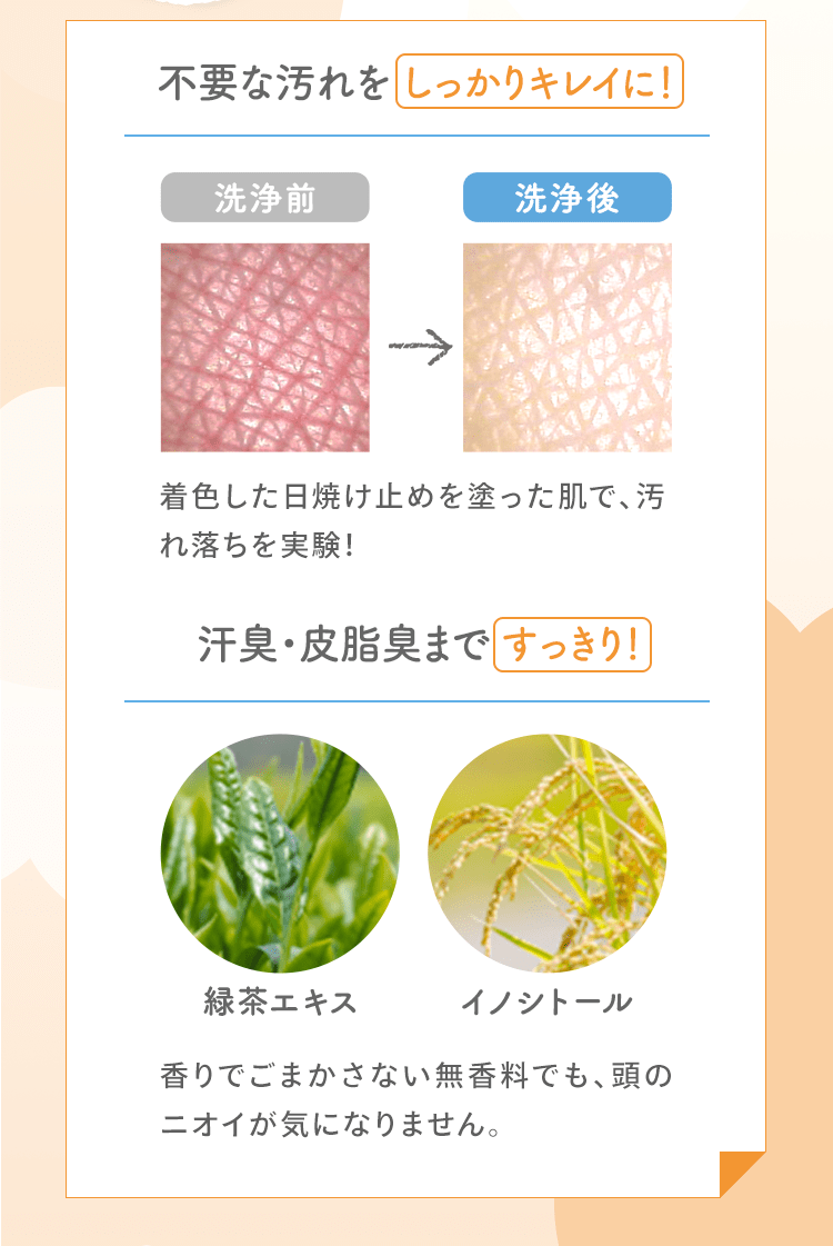 不要な汚れをしっかりキレイに！ 着色した日焼け止めを塗った肌で、汚れ落ちを実験！ 汗臭・皮脂臭まで すっきり！ 緑茶エキス イノシトール 香りでごまかさない無香料でも、頭のニオイが気になりません。