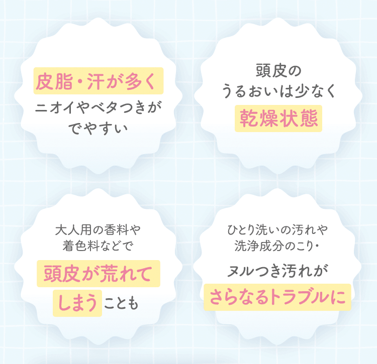 [皮脂・汗が多くニオイやベタつきがでやすい][頭皮のうるおいは少なく乾燥状態][大人用の香料や着色料などで頭皮が荒れてしまうことも][ひとり洗いの汚れや洗浄成分のこり・ヌルつき汚れがさらなるトラブルに]