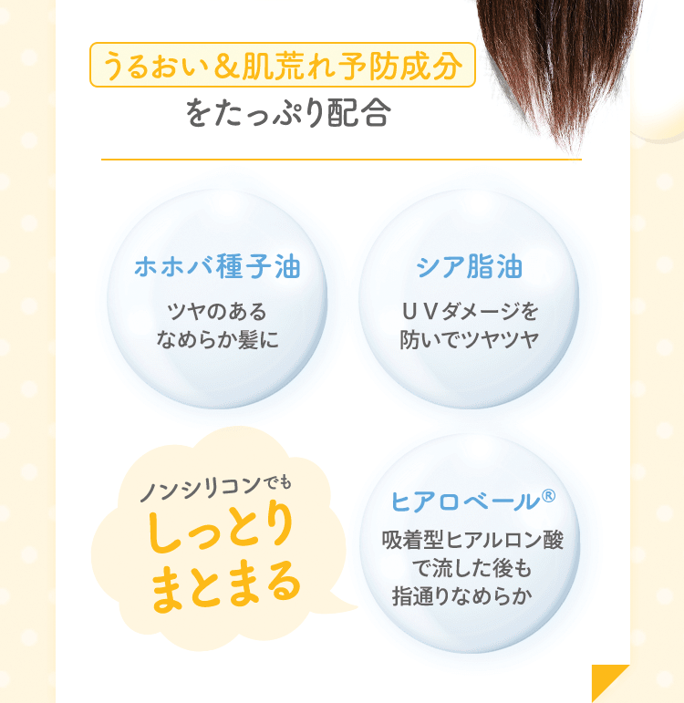 うるおい＆肌荒れ予防成分をたっぷり配合