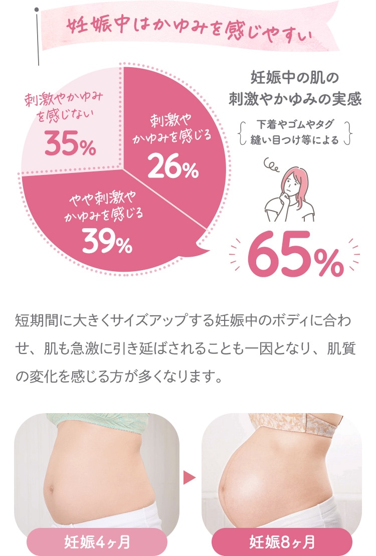 妊娠中はかゆみを感じやすい