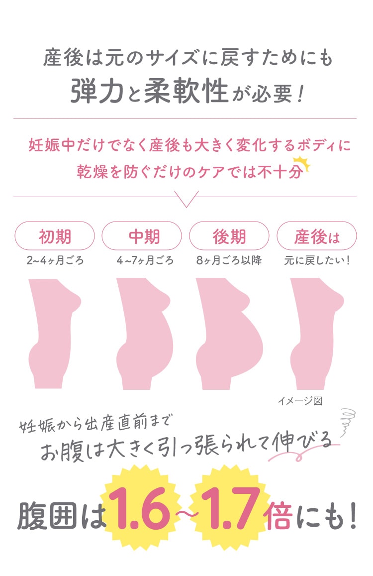 産後は元のサイズに戻すためにも弾力と柔軟性が必要！