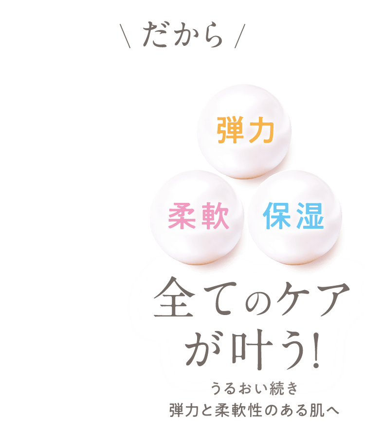 だから [弾力][柔軟][保湿] 全てのケアが叶う！ うるおい続き弾力と柔軟性のある肌へ
