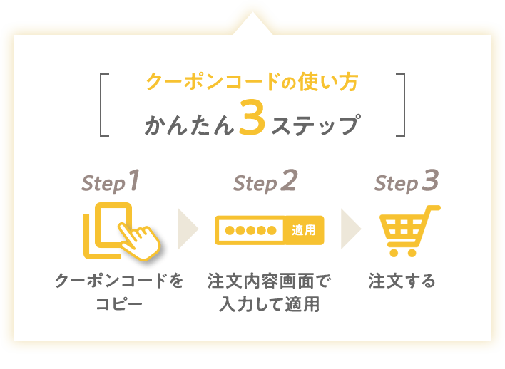 クーポンコードの使い方　かんたん３ステップ　クーポンコードをコピー　注文内容画面で入力して適用　注文する