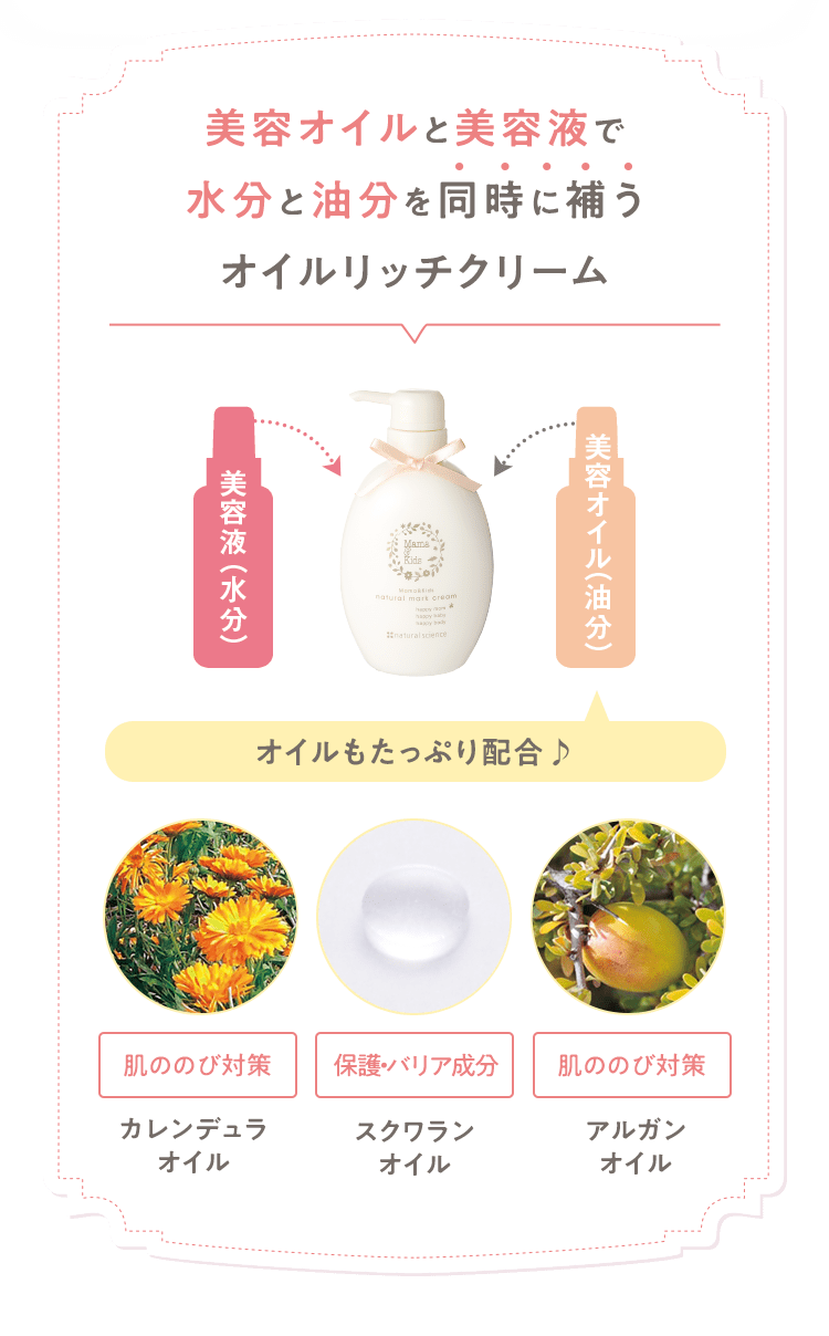 美容オイルと美容液で水分と油分を同時に補うオイルリッチクリーム