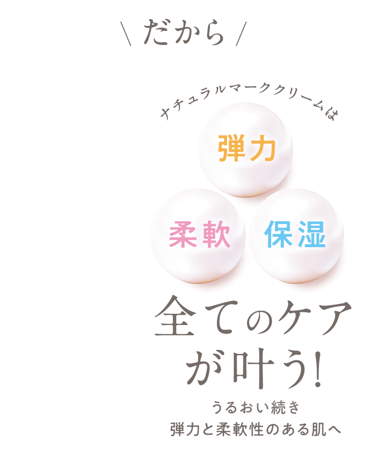 だからナチュラルマーククリームは [弾力][柔軟][保湿] 全てのケアが叶う！ うるおい続き弾力と柔軟性のある肌へ