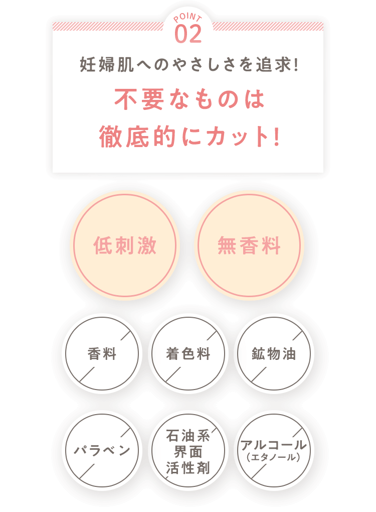 [POINT 02] 妊婦肌へのやさしさを追求！不要なものは徹底的にカット！