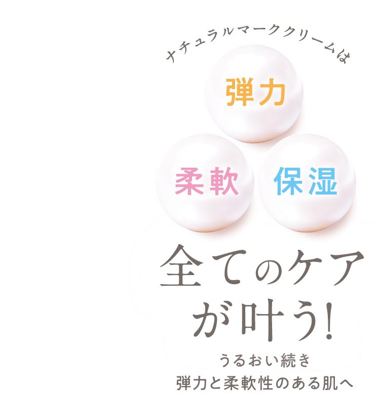 だからナチュラルマーククリームは [弾力][柔軟][保湿] 全てのケアが叶う！ うるおい続き弾力と柔軟性のある肌へ