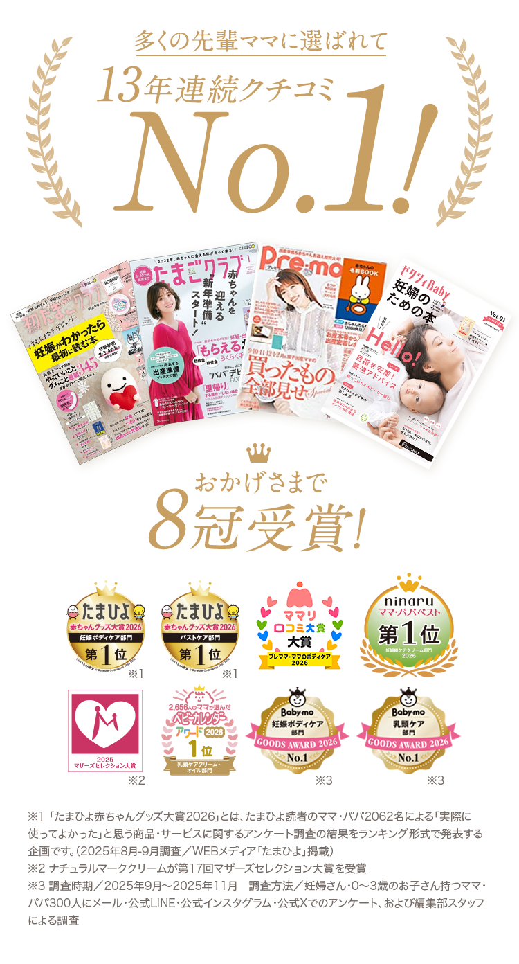 おかげさまで9冠受賞! ※「たまひよ赤ちゃんグッズ大賞2024」とは、たまひよ読者のママ・パパ2062名による「実際に使ってよかった」と思う商品・サービスに関するアンケート調査の結果をランキング形式で発表する企画です。（2023年9月調査／WEBメディア「たまひよ」掲載）