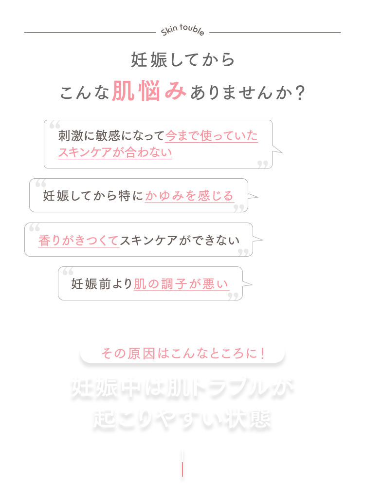 妊娠してからこんな肌悩みありませんか？