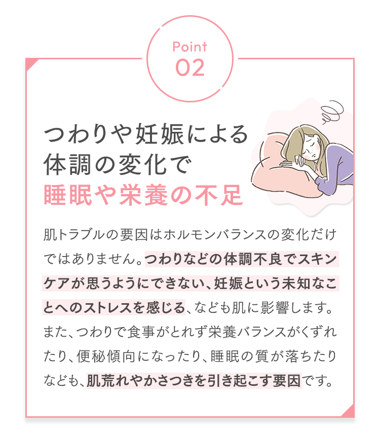 Point02 つわりや妊娠による体調の変化で睡眠や栄養の不足