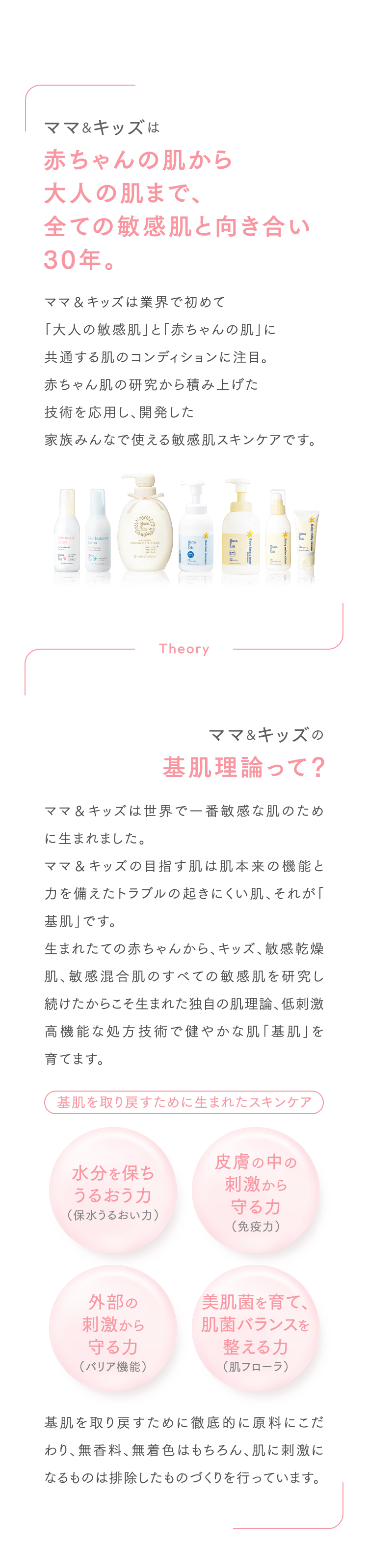 ママ&キッズは赤ちゃんの肌から大人の肌まで、全ての敏感肌と向き合い30年。
