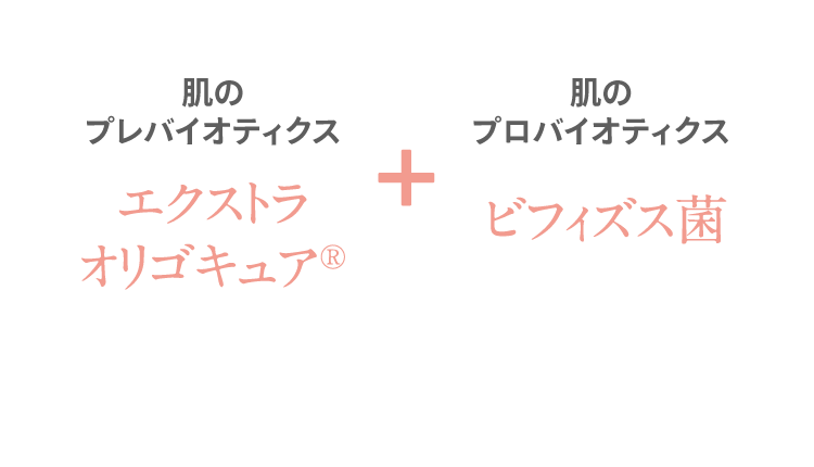肌の プレバイオティクス エクストラ オリゴキュア®︎ + 肌の プロバイオティクス ビフィズス菌
