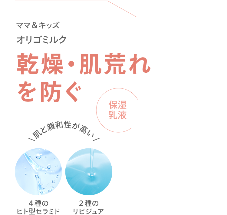ママ＆キッズ オリゴミルク 乾燥・肌荒れ を防ぐ [保湿乳液] ＼ 肌と親和性が高い / 4種のヒト型セラミド 2種のリピジュア