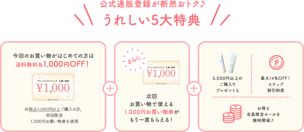 公式通販登録が断然おトク♪ うれしい5大特典