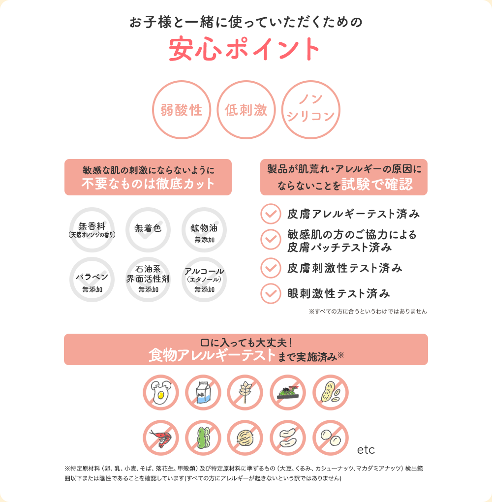 お子様と一緒に使っていただくための安心ポイント