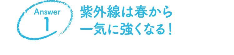 Answer1　紫外線は春から一気に強くなる！