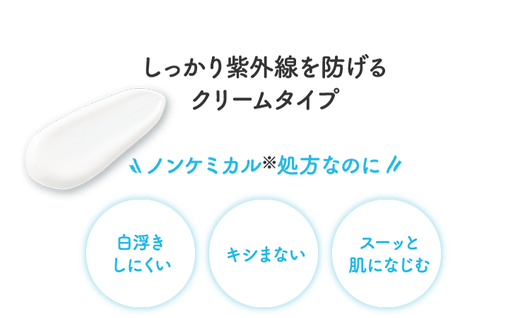 しっかり紫外線を防げるクリームタイプ　ノンケミカル処方なのに　・白浮きしにくい・キシまない・スーッと肌になじむ