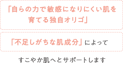 「自らの力で敏感になりにくい肌を育てるオリゴ」「不足しがちな肌成分」によってすこやか肌へとサポートします