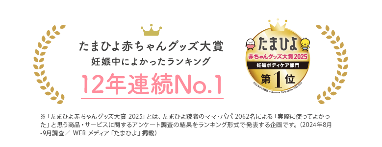 たまひよ赤ちゃんグッズ大賞妊娠中によかったランキング8年連続No.1