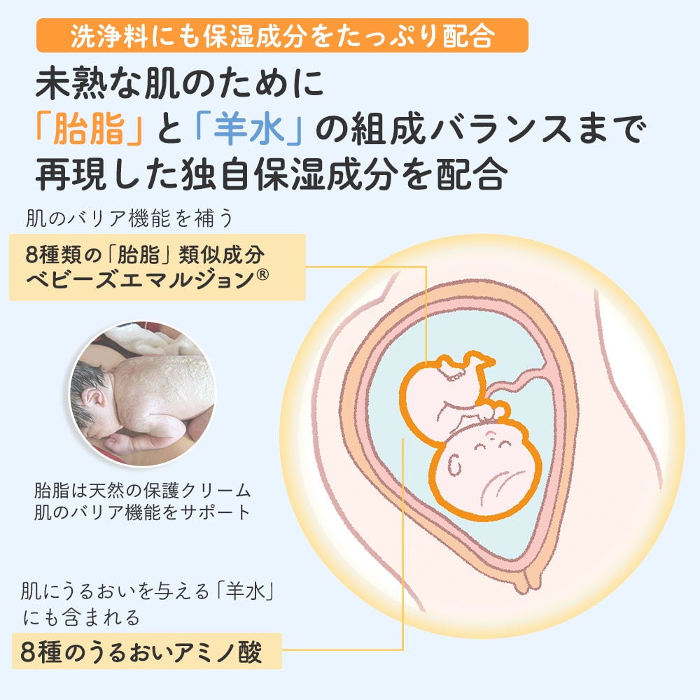 ベビー全身シャンプー｜敏感肌向けスキンケア通販のナチュラルサイエンス