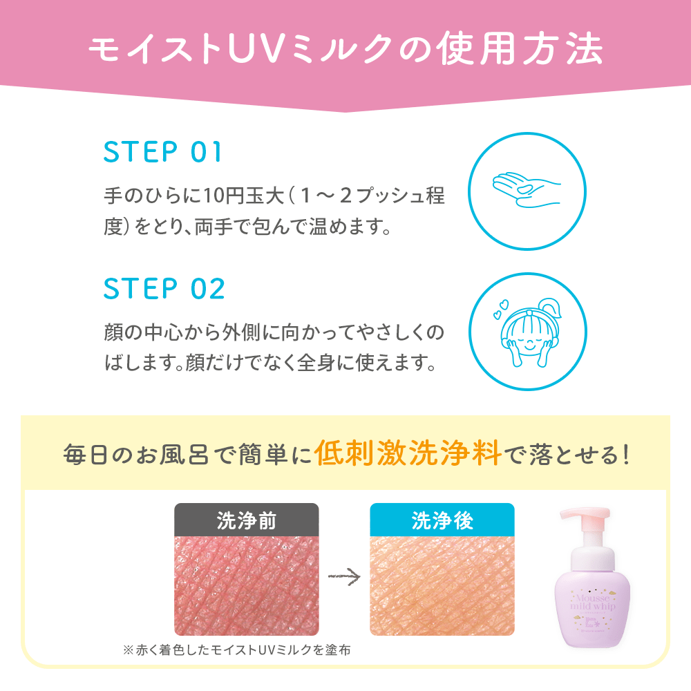 モイストUVミルク(ドリームデザイン)｜敏感肌向けスキンケア通販の