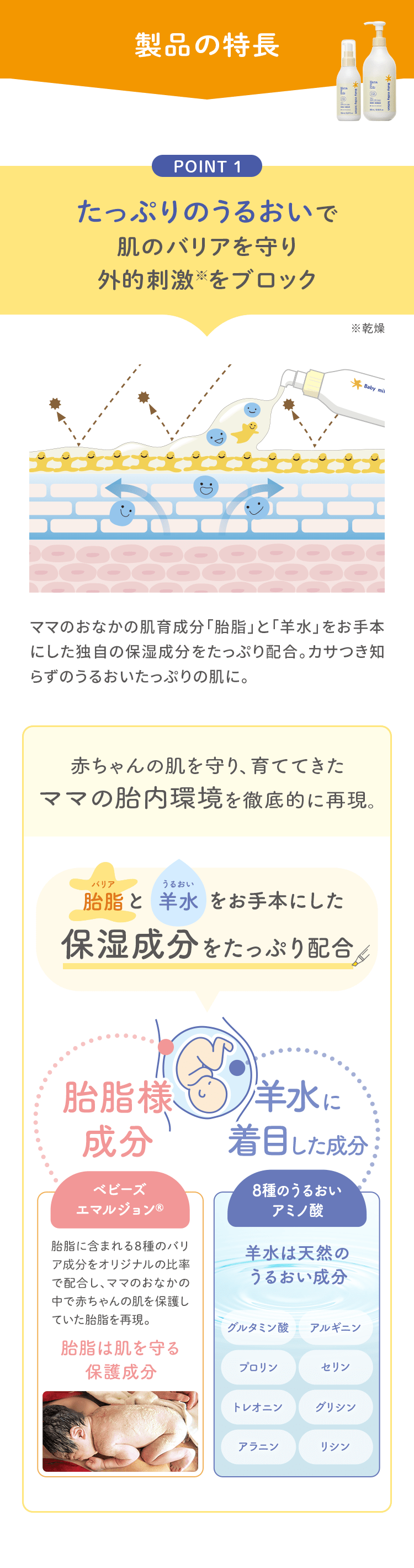 製品の特長 point1
