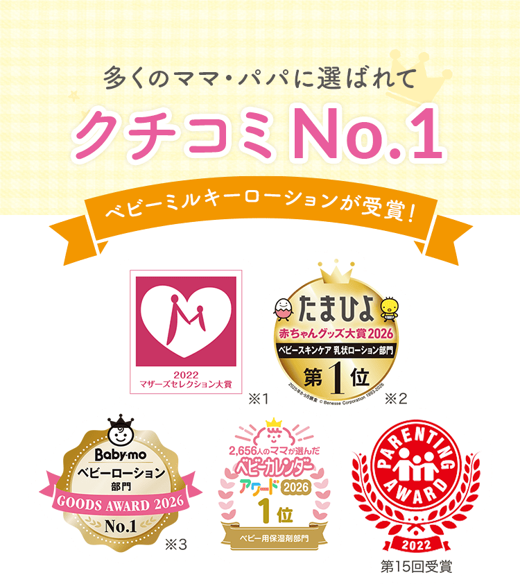 多くのママ・パパに選ばれてクチコミNo.1 ベビーミルキーローションが受賞！