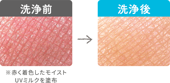 洗浄前、洗浄後の比較
