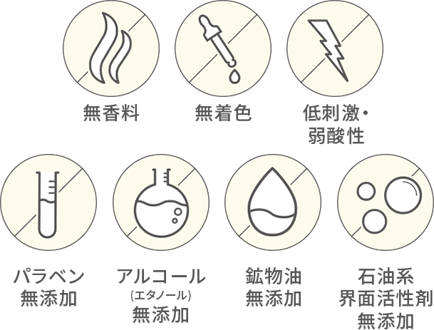 無香料、無着色、低刺激・弱酸性、パラベン無添加、アルコール（エタノール）無添加、鉱物油無添加、石油系界面活性剤無添加