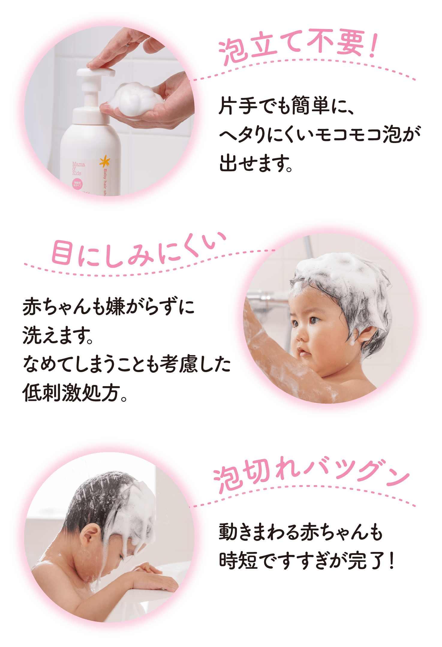 泡立て不要！：片手でも簡単に、ヘタりにくいモコモコ泡が出せます。/ 目にしみにくい：赤ちゃんも嫌がらずに洗えます。なめてしまうことも考慮した低刺激処方。/ 泡切れバツグン：動きまわる赤ちゃんも時短ですすぎが完了！